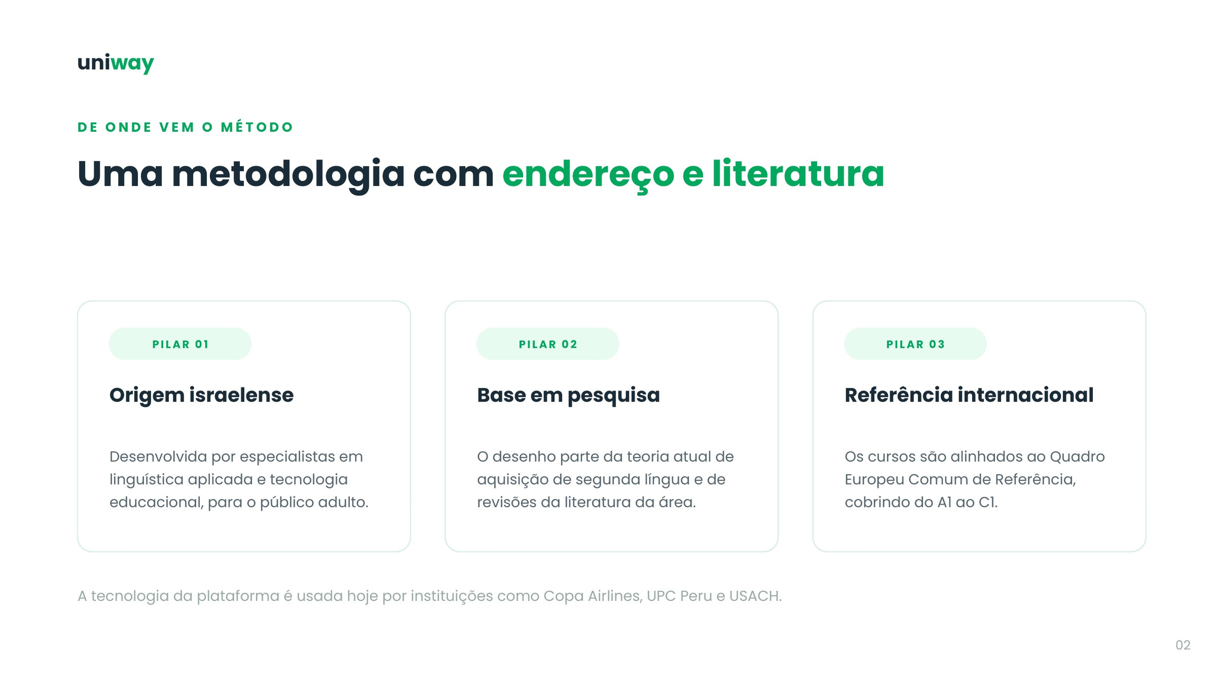 De onde vem o método: origem israelense, base em pesquisa e alinhamento ao CEFR
