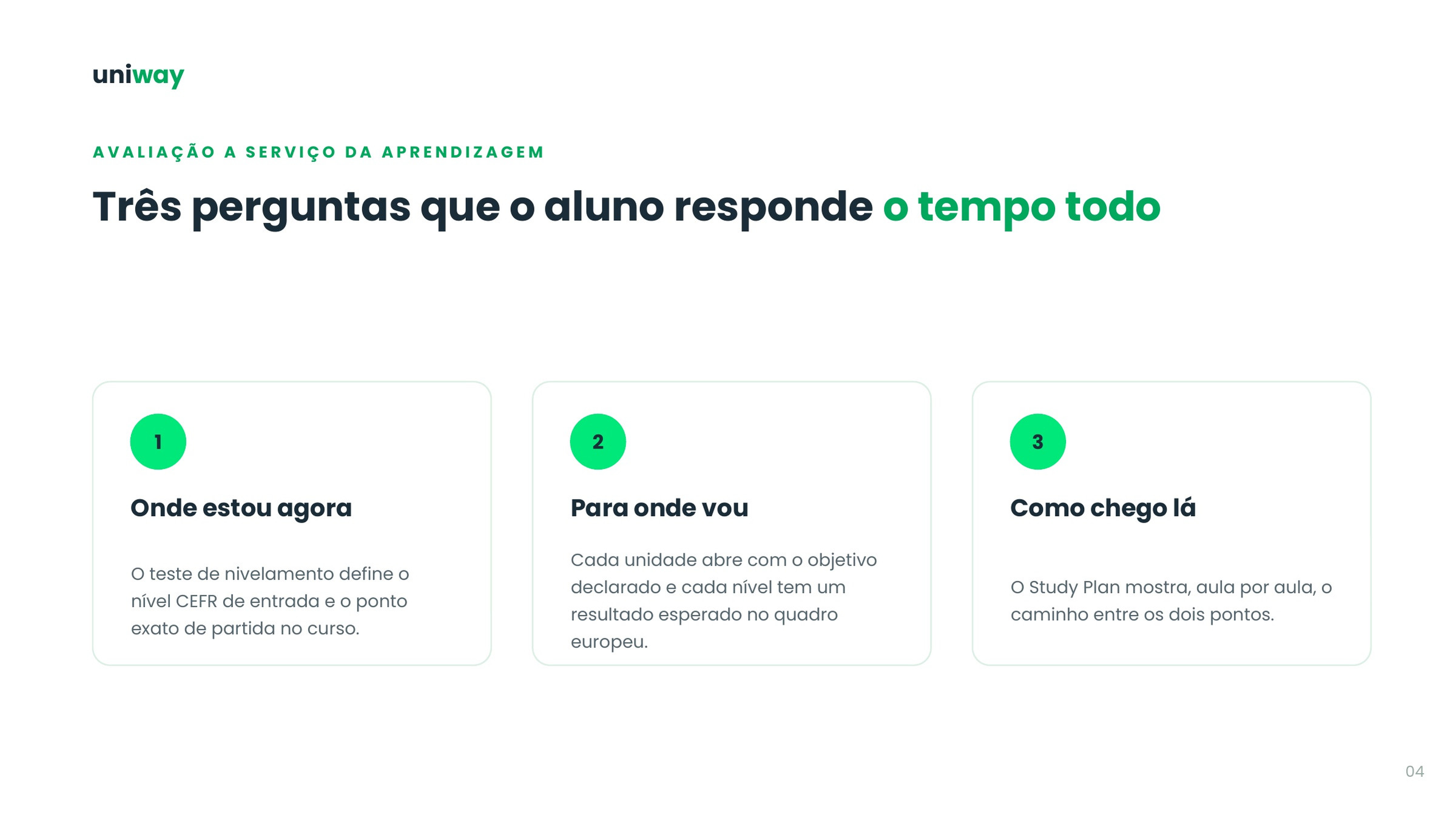 Onde estou agora, para onde vou e como chego lá