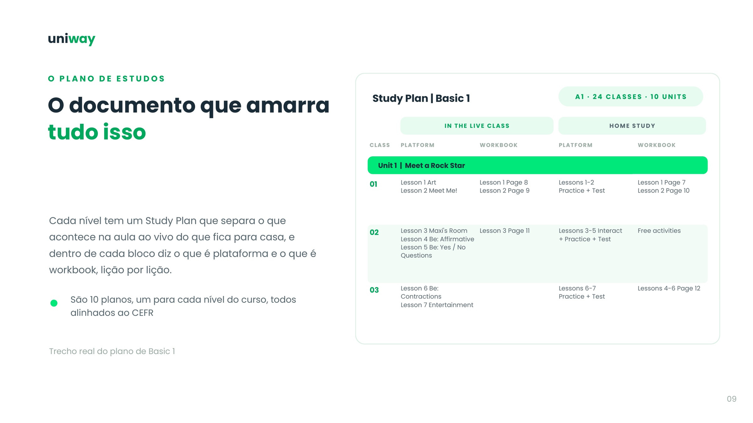 O Study Plan que organiza aula ao vivo e estudo em casa